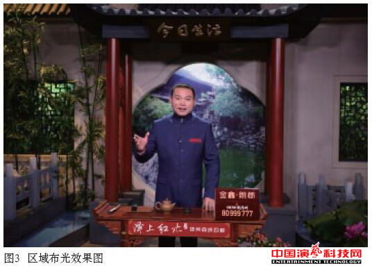 電視臺演播廳燈光系統技術升級效果圖