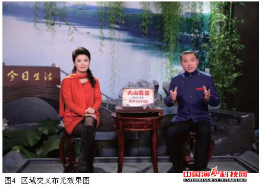 電視臺演播廳燈光系統技術升級效果圖