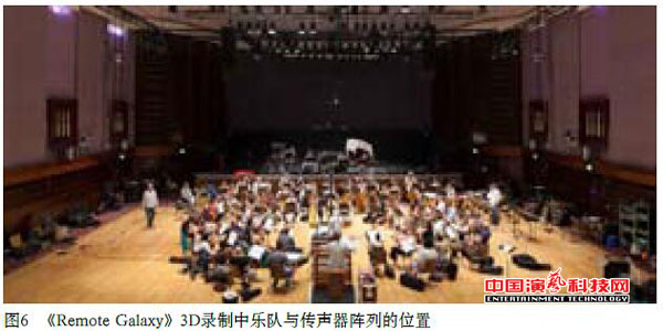 錄制音樂類節目的3D聲音效果圖