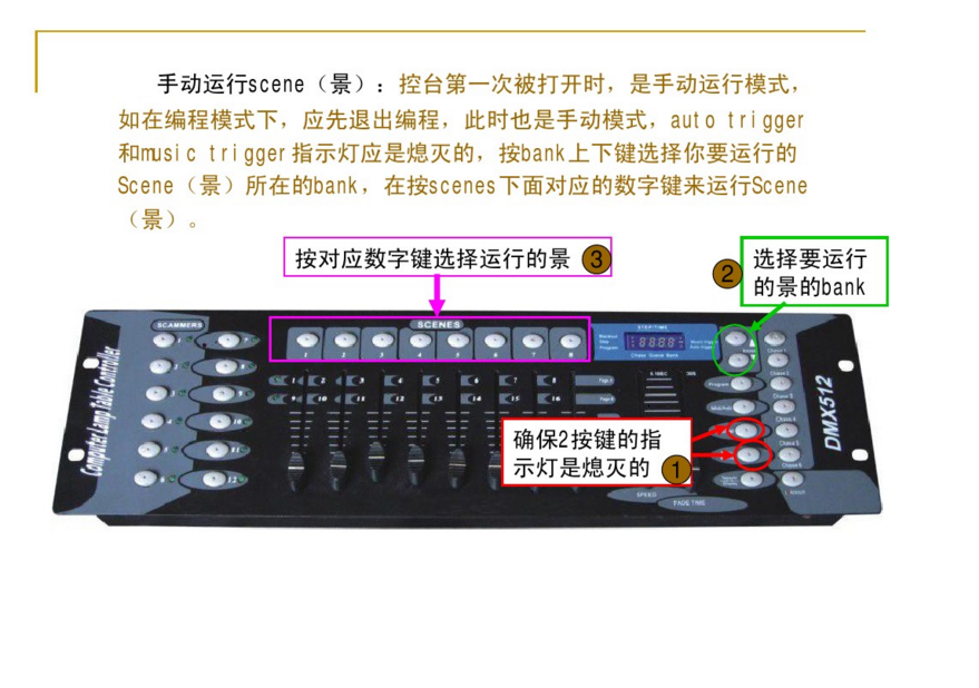 新手如何控制192控臺？效果圖